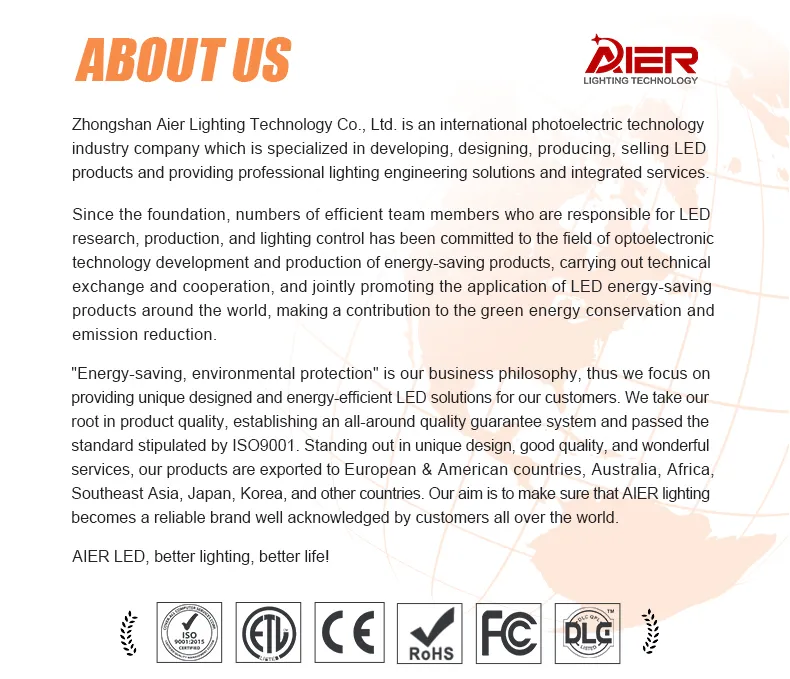 LED Backlit Panel Light 11