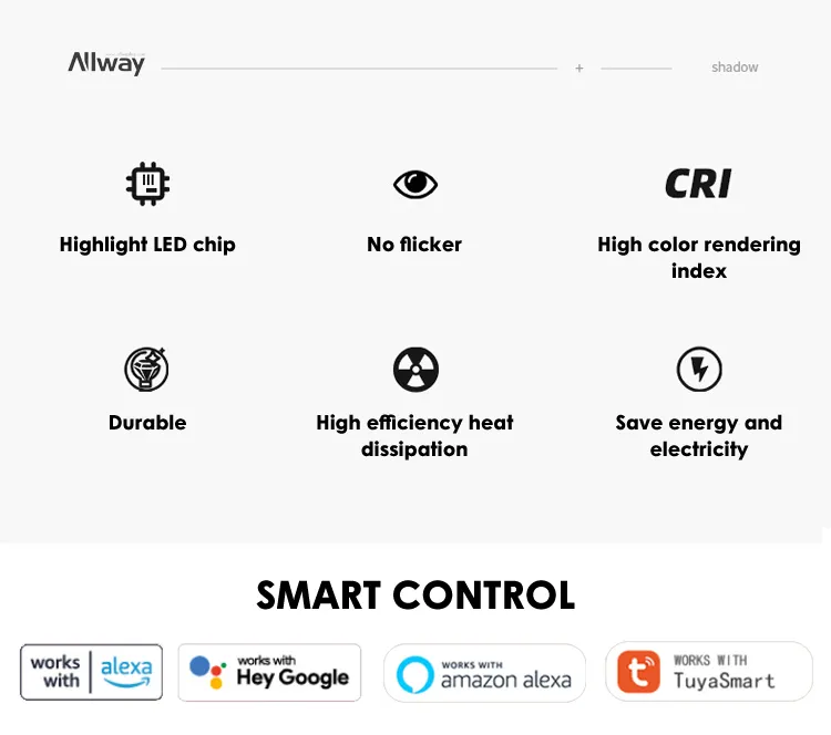 LED Downlight Spotlight Details