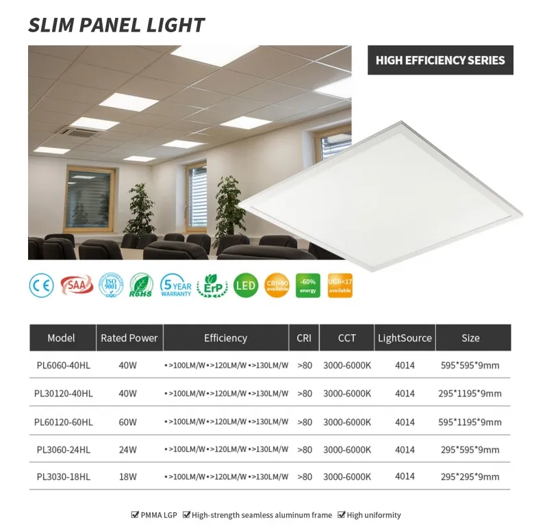 Product Parameter Detail 1