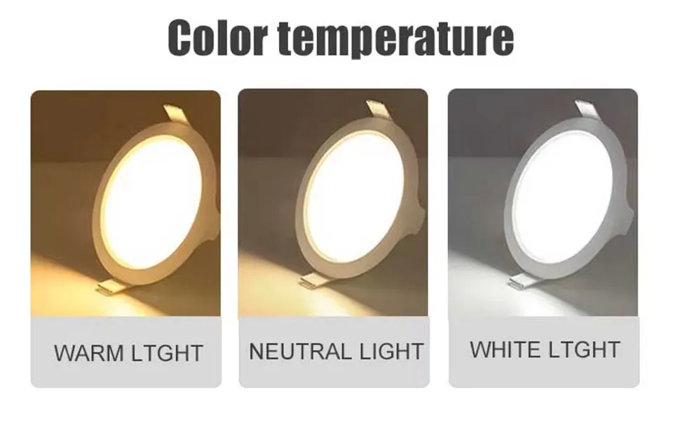 LED Panel Light Detail