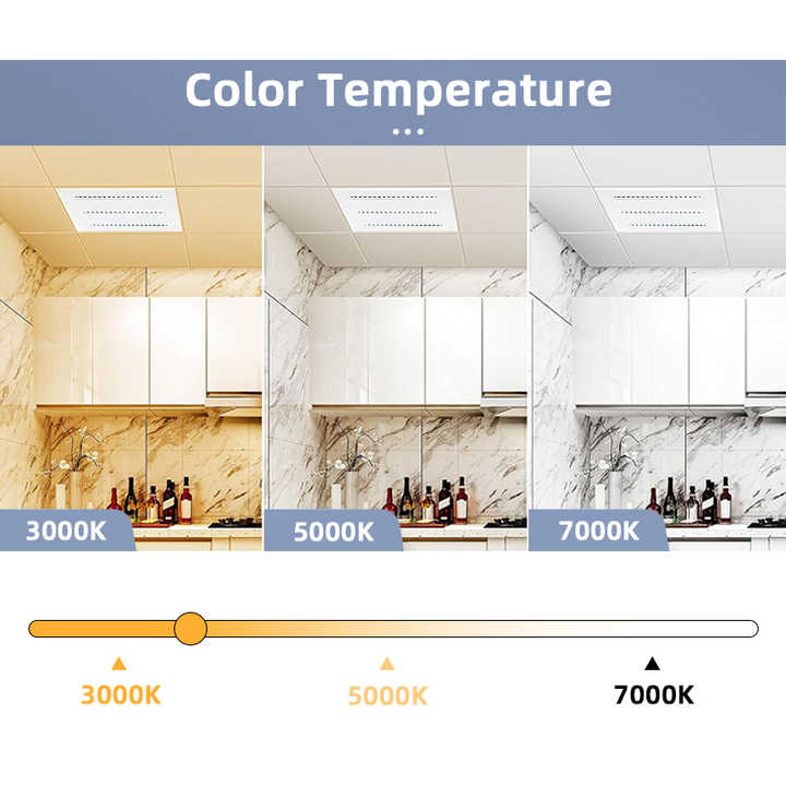 Commercial Office Hospital Ceiling Lighting Recessed 48W 60W 96W 120W 595*595mm 600*600mm 603*603mm 2X2 Backlit LED Flat Panel Light