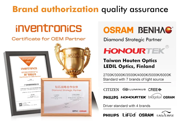 Even Illumination Technology