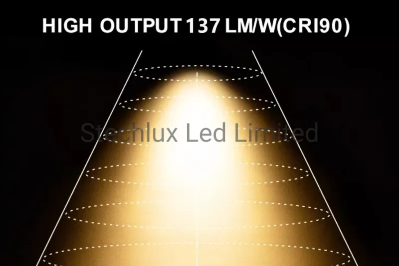 LED Chip Quality