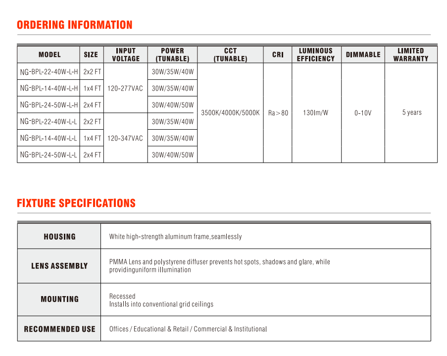 Surface Mounted Light