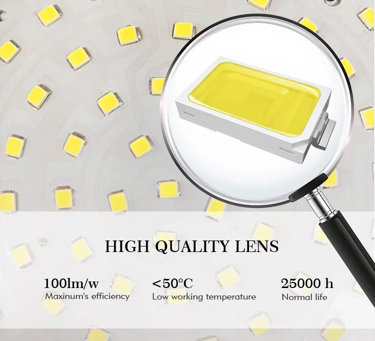 LED Panel Light Size