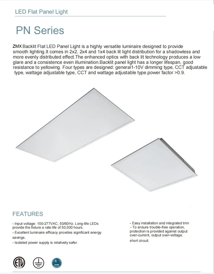 LED Backlit Panel Light