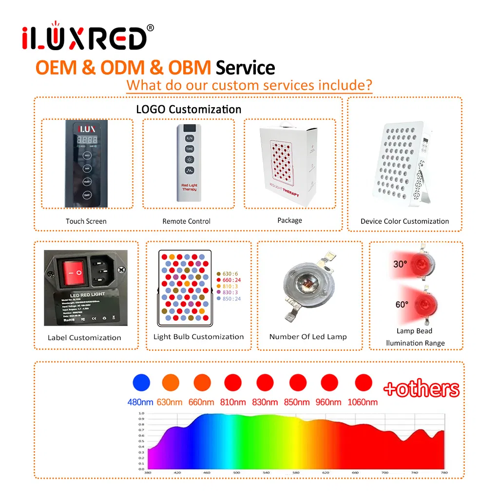 Smart LED Infrared Therapy Device for Pain Relief and Healing 300W Full Body LED Red Light Therapy Panel