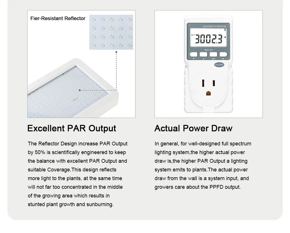 Indoor Plant Grow Light
