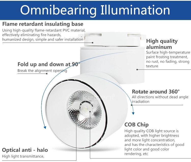 20W COB Track Spot Light Indoor Foldable Commercial LED Track Lighting