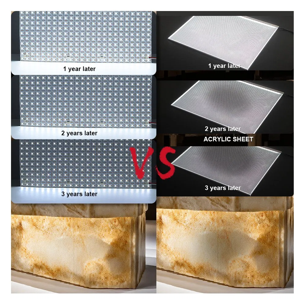 Manufacturer Price LED Backlit Panel Light Luminous Flexible LED Light Sheet
