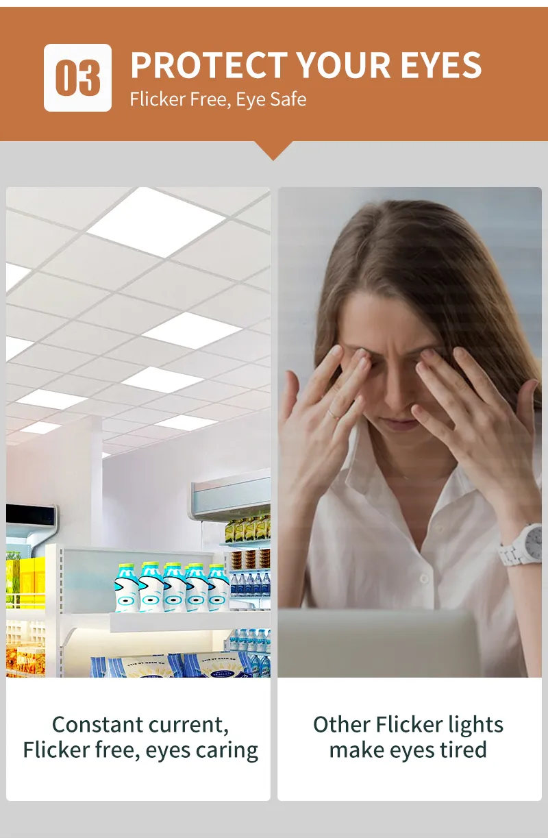 LED Backlit Panel Light 5