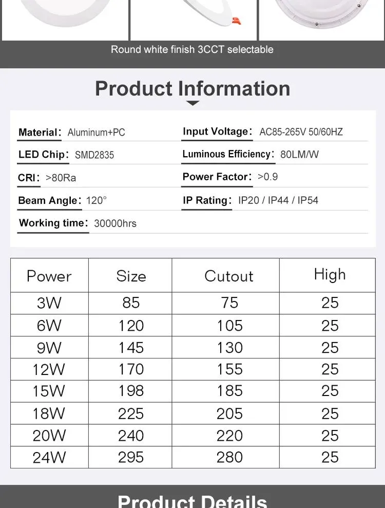 LED Panel Light View 2