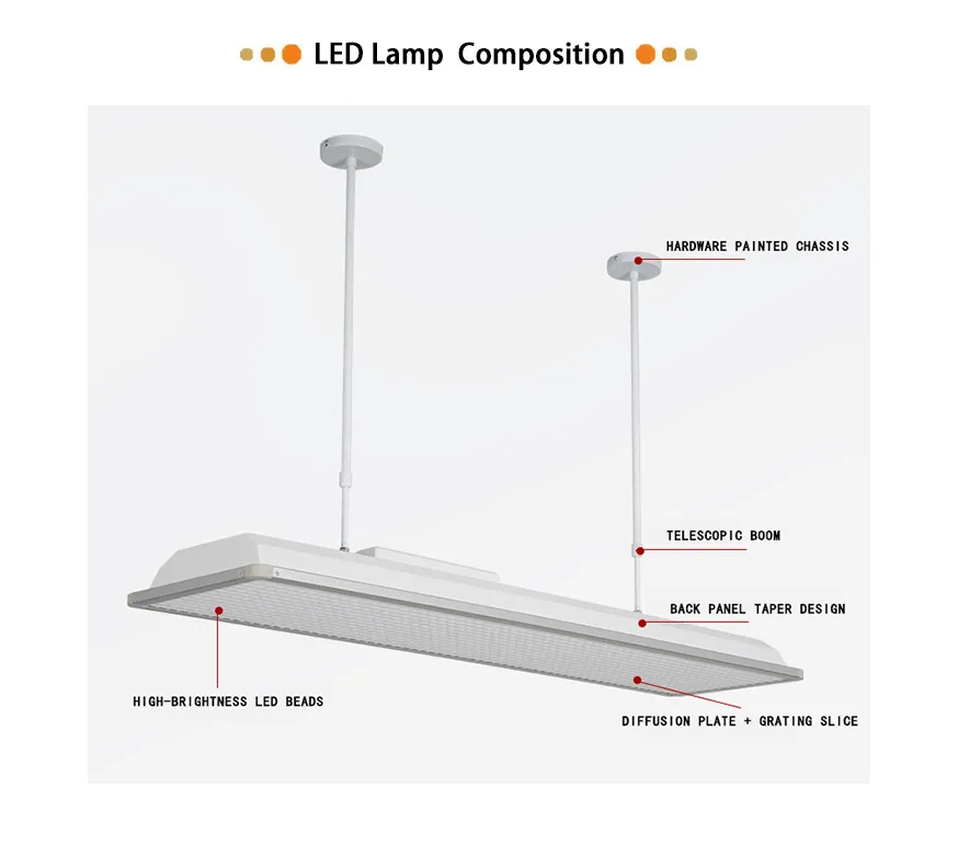 LED Panel Light 3