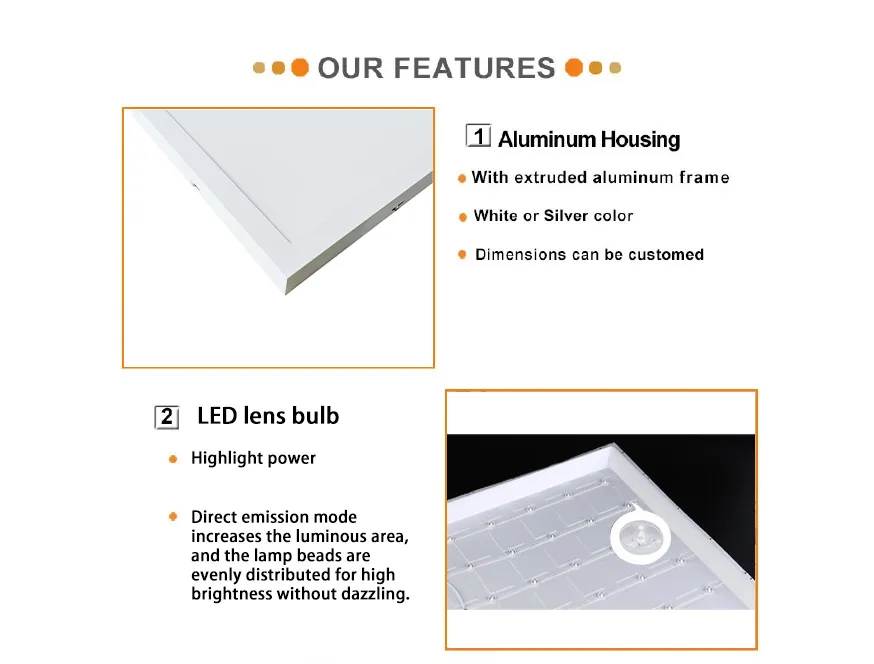 LED Panel Backlit Surface Ceiling Light