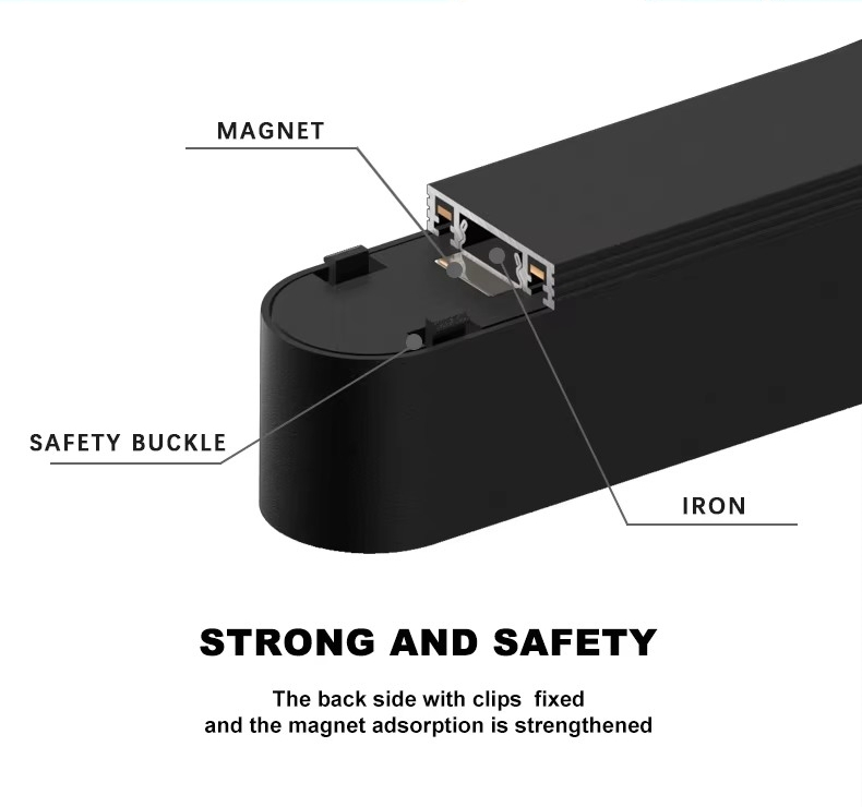 12W Modern Lights Magnetic LED Interior Lighting Commercial COB Spot Downlight Track Lights