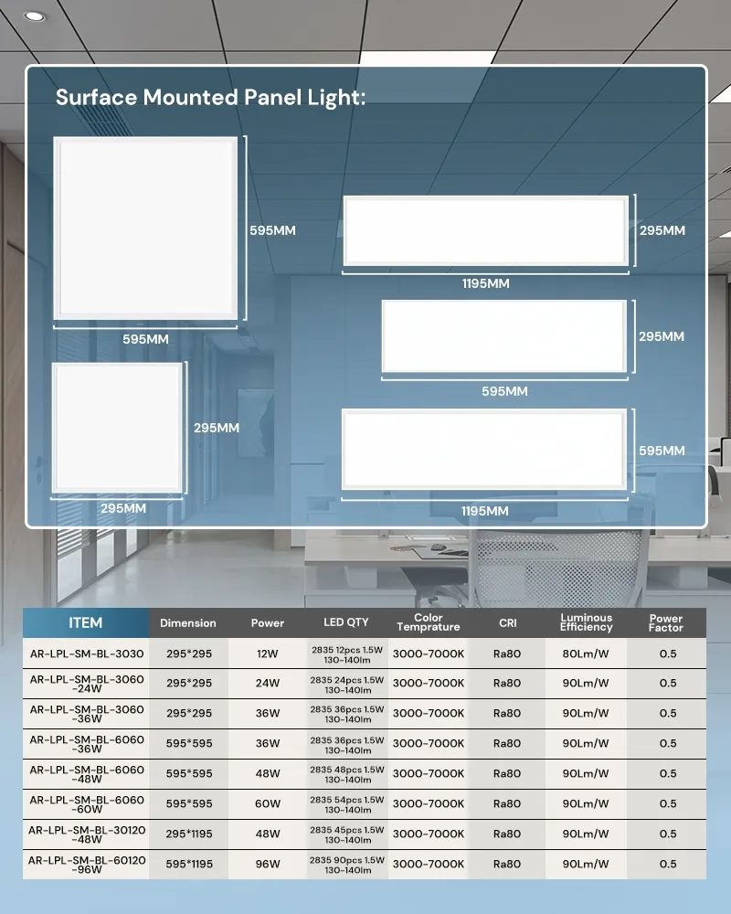 LED Panel Light Detail 7