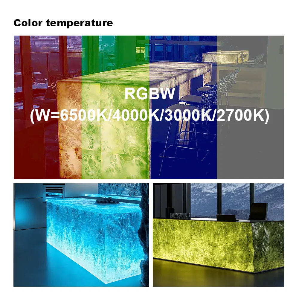 LED Sheet Details