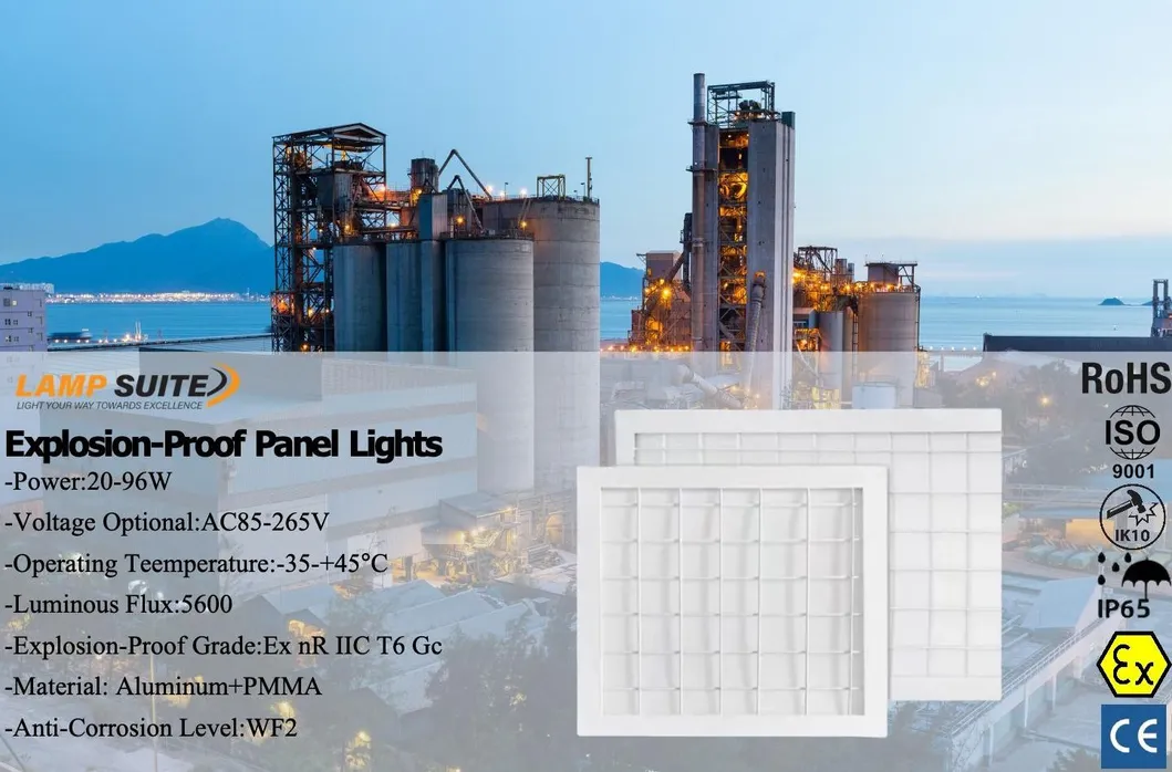 Explosion Proof Panel Light