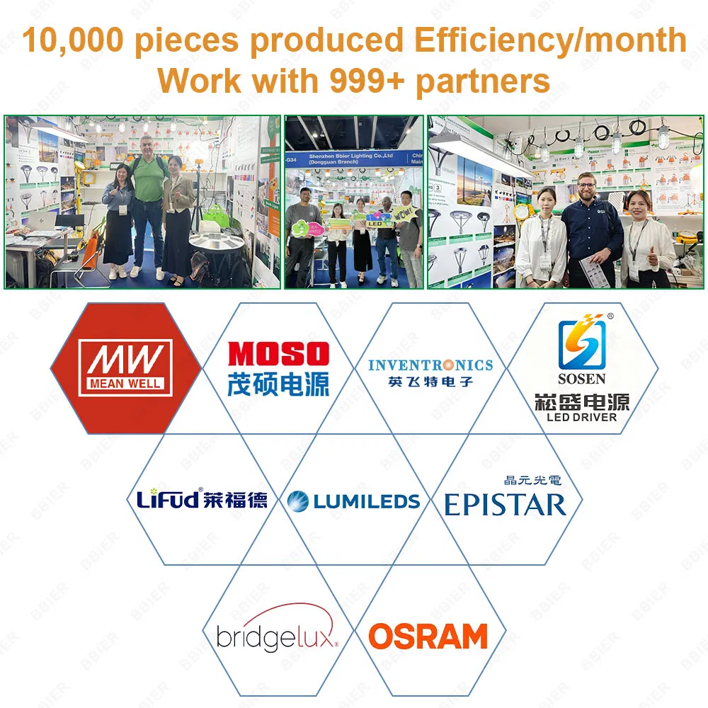 Wholesale Factory Lightweight ceiling Panel Indoor LED Light Panel Trimless Flat Surface Mounted Frameless LED Panel Light