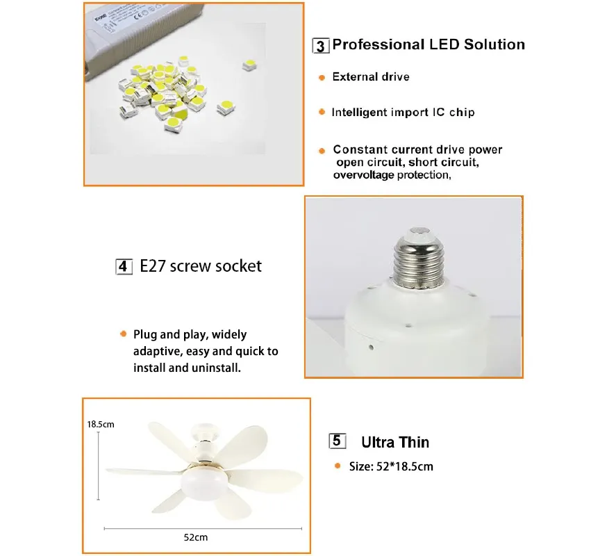 LED Panel Light View 2