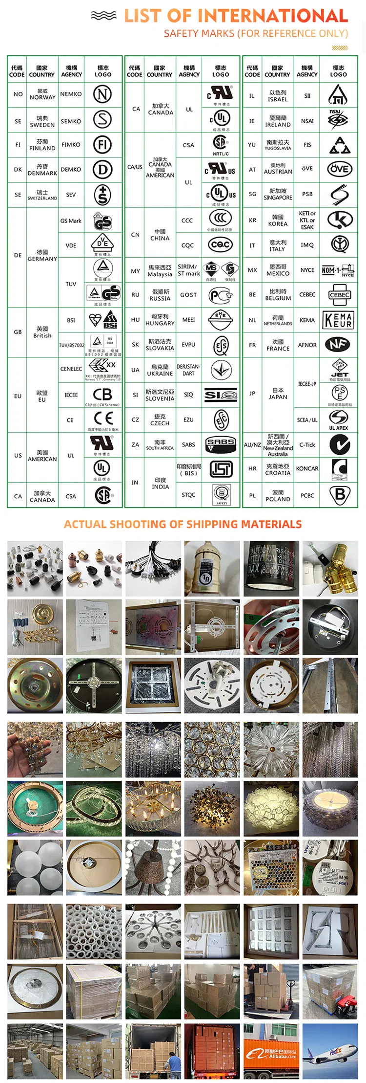 LED Chandelier View 4