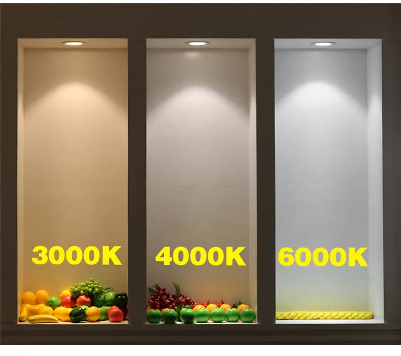 Square Panel Light Dimensions