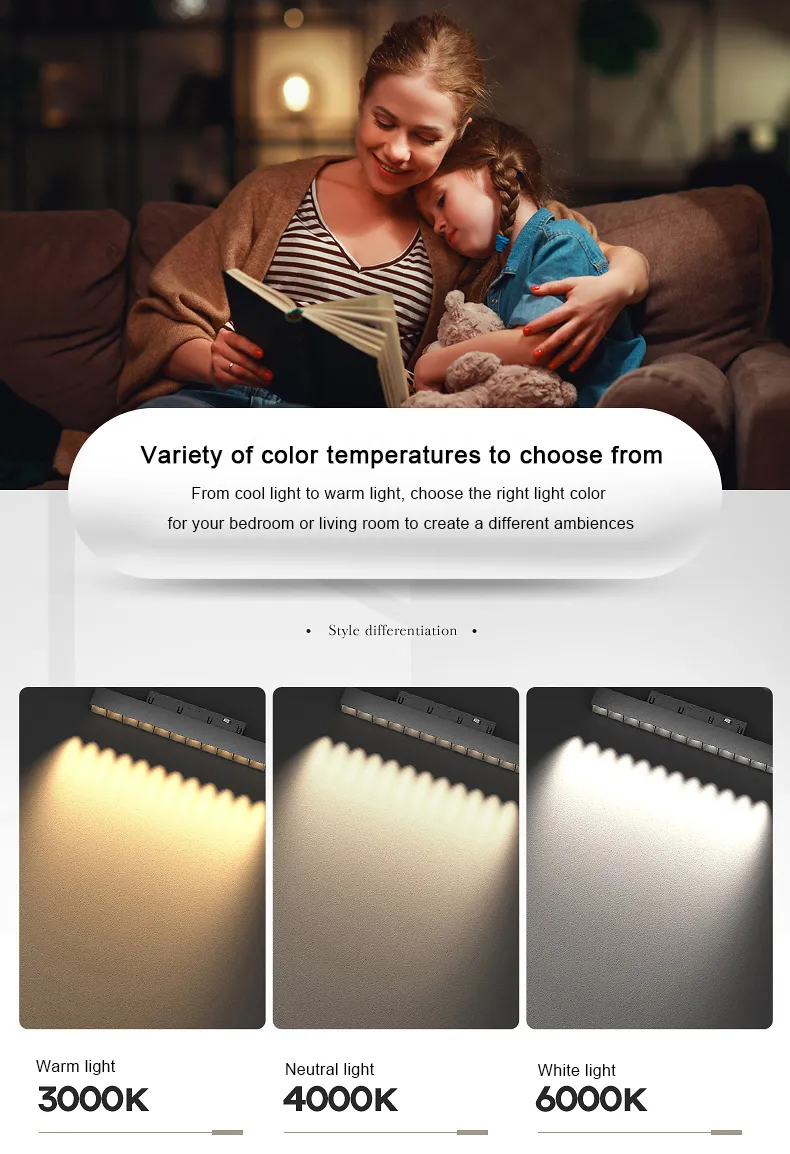 Magnetic LED Track Light 4