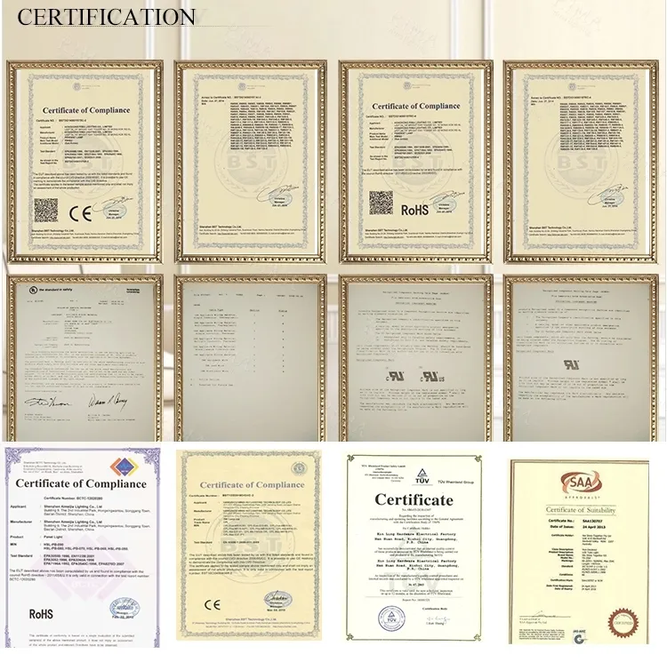 Certifications