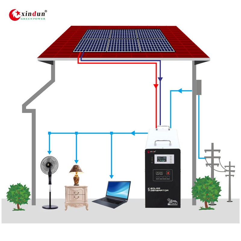 Technolgy Wholesale Price Portable 300W 300 Watts Solar Panel Home Lighting Power Energy Generator System