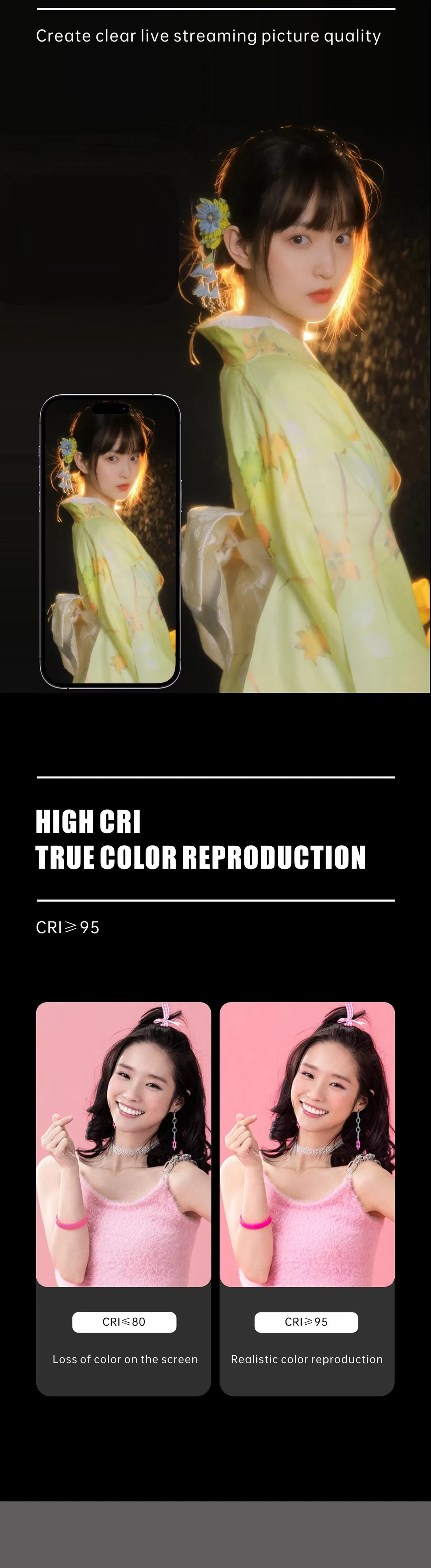 LED Video Light Photography Panel 2