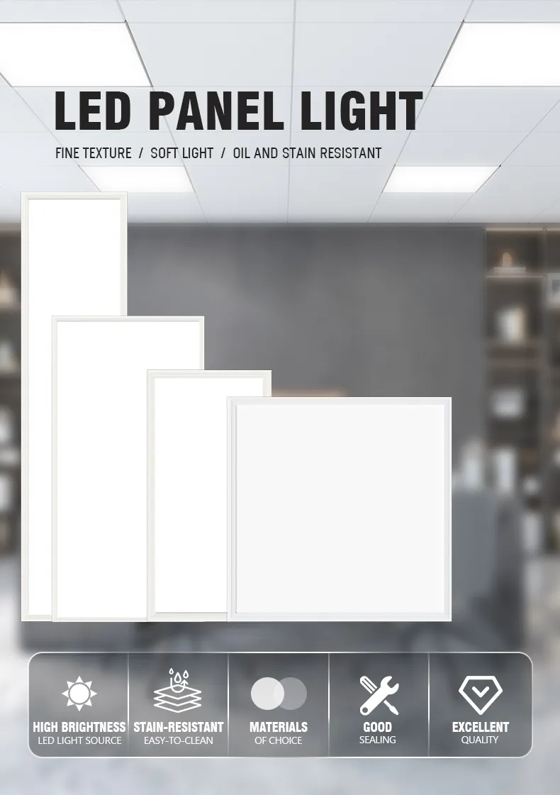 LED Backlit Panel Light 1