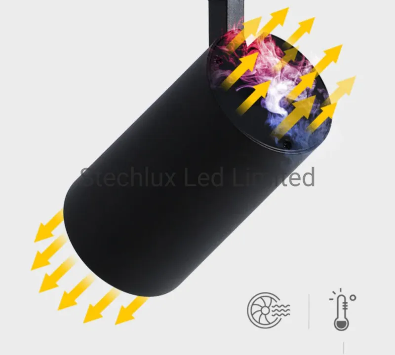 Heat Sink Technology