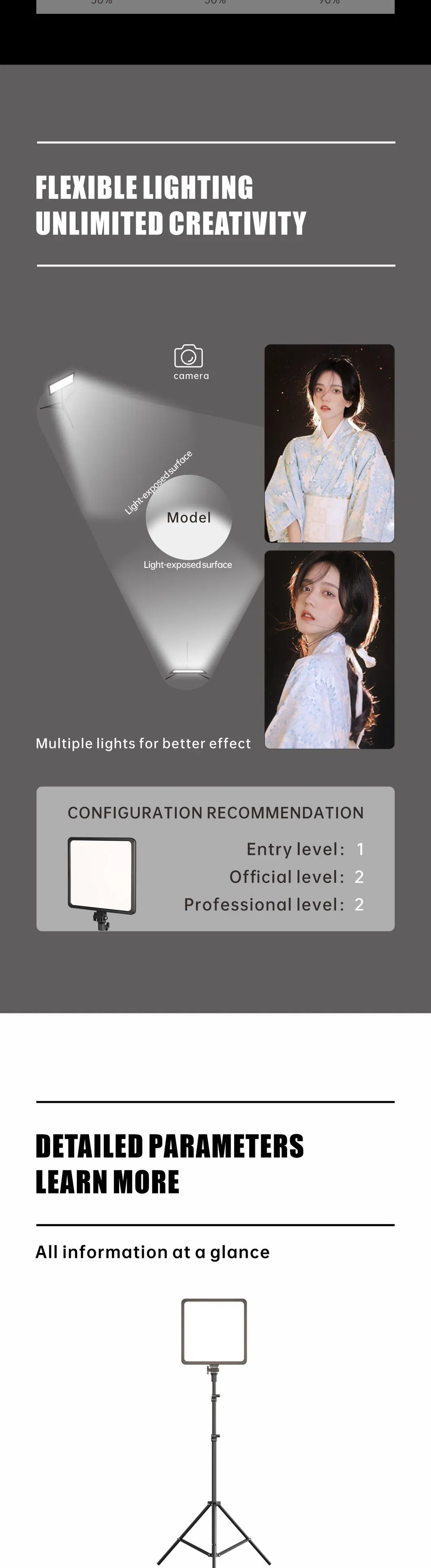 LED Video Light Photography Panel 4