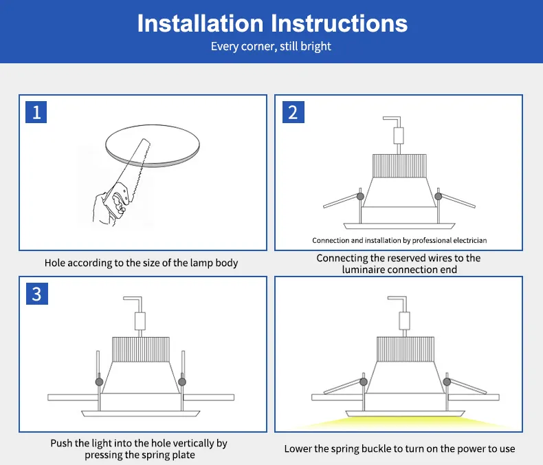 Quality Control Process