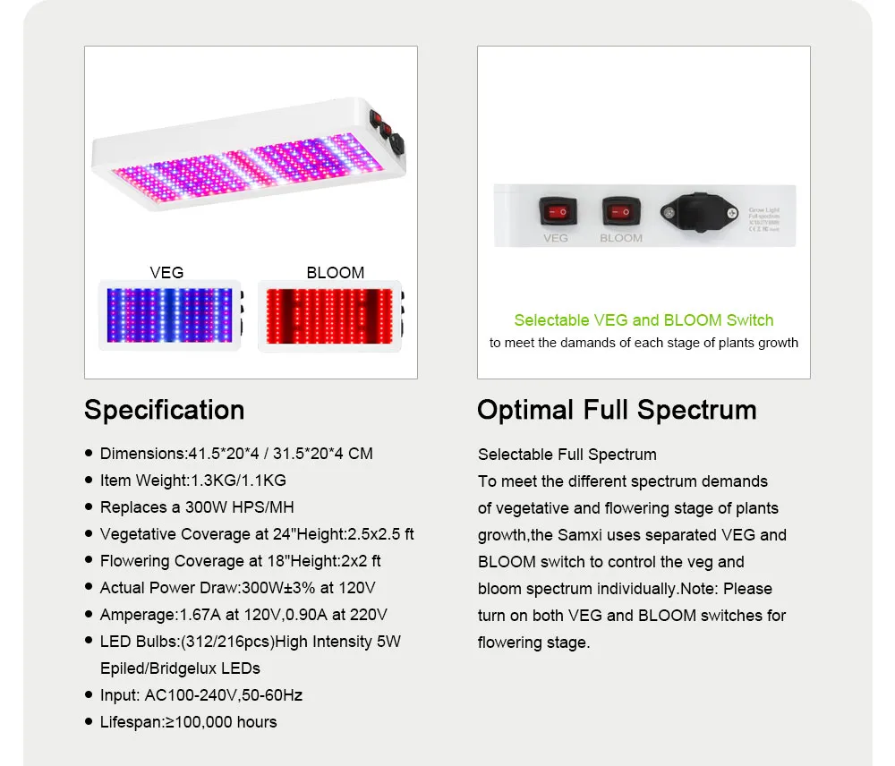 Full Spectrum Phyto Lamp
