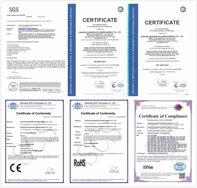 Certificates