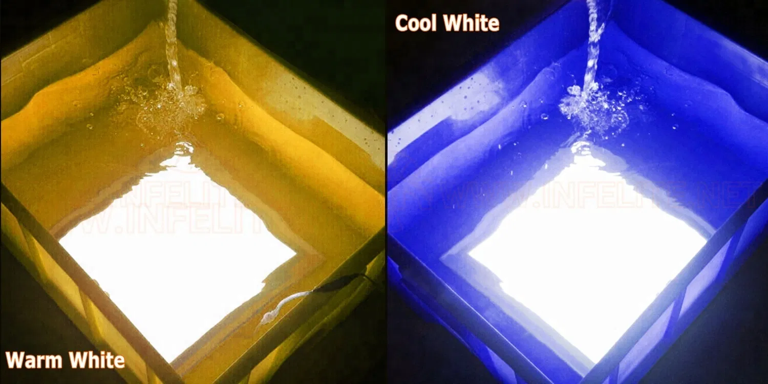 CE Certified IP65 Waterproof LED Panel Lights 60X60 Cm Square Flat for Home Industrial Supermarket Shower Ceilings