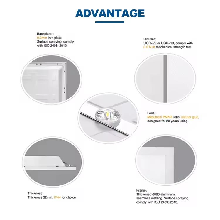 Recessed Edge-Lit LED Flat Panel Light 600*600