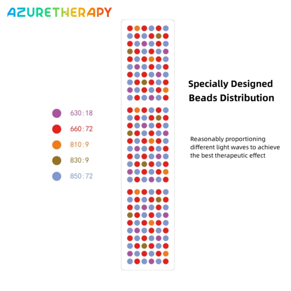 Smart Buttons 1000W 5wavelengths 180PCS LED Infrared Panel Red Light Therapy Device Bed