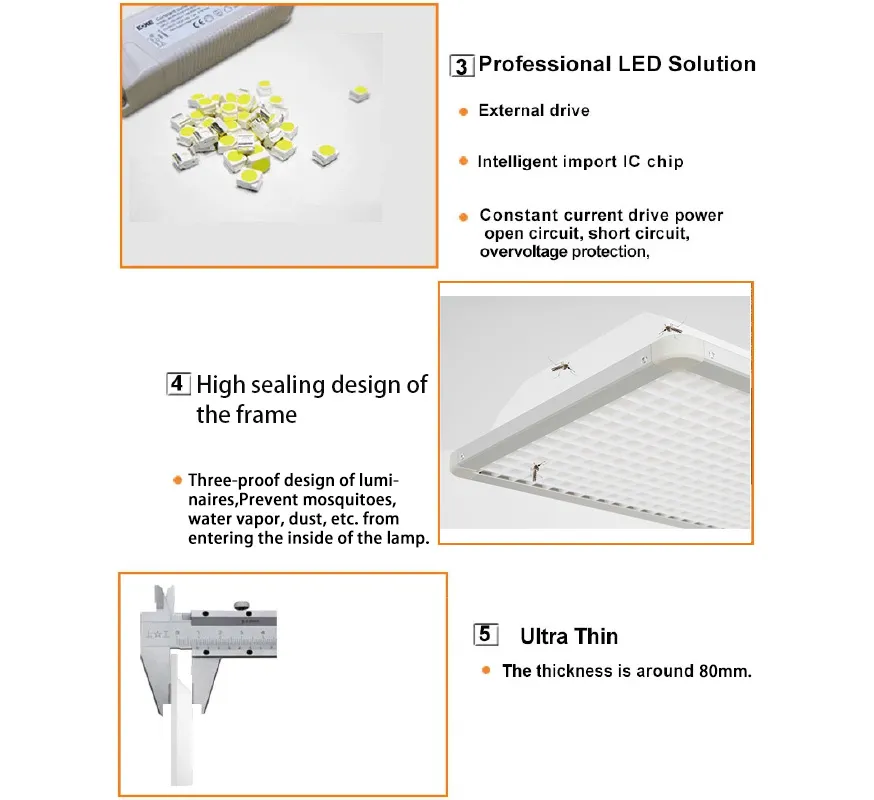 LED Panel Light 2
