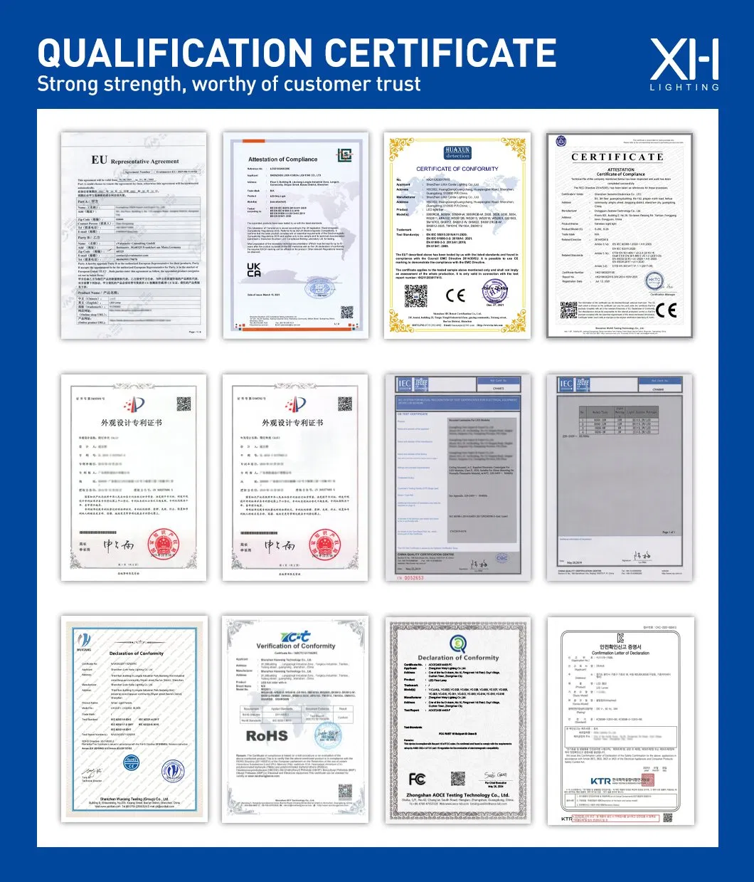 Certificates
