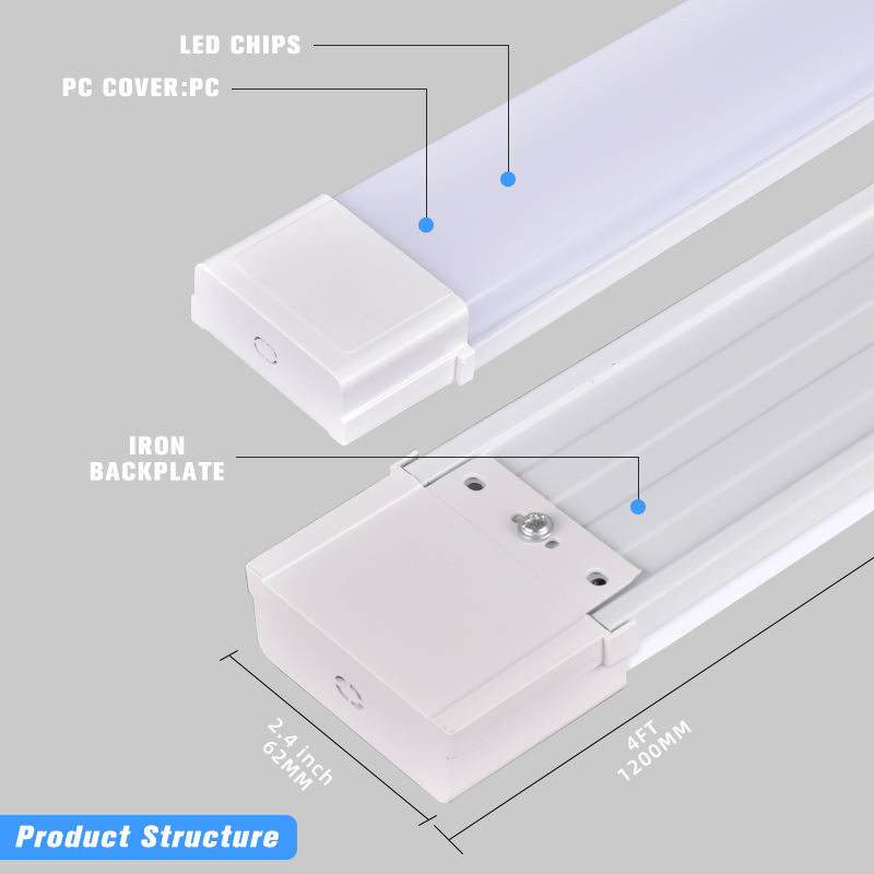 High-Efficiency Indoor Tri-Proof LED Lighting for Commercial Use
