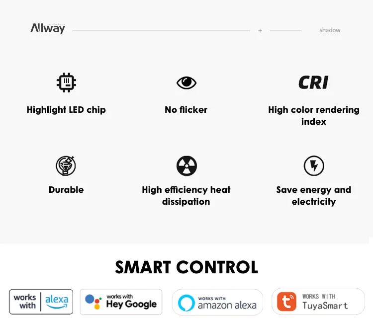 LED Downlight Design