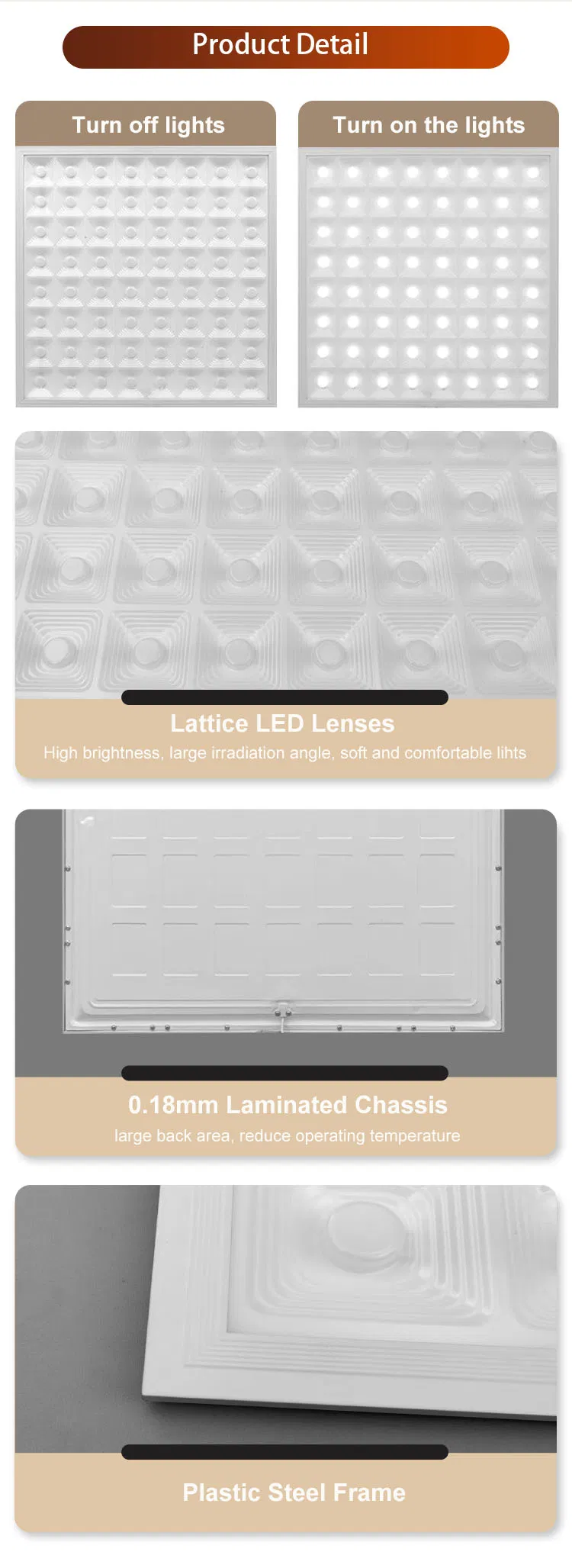 LED Panel Details