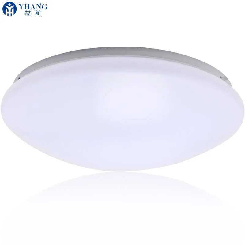 LED Panel Light 4