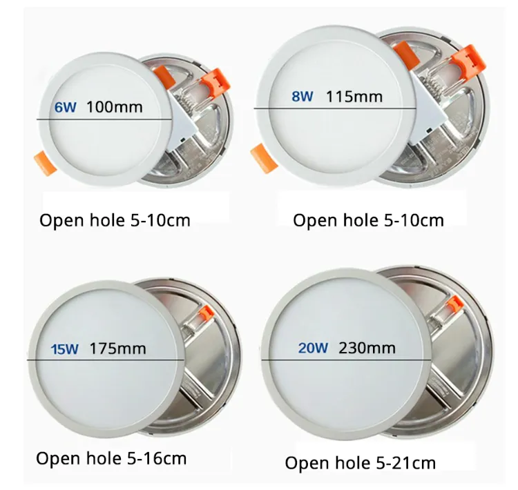 Flexible LED Panel Overview