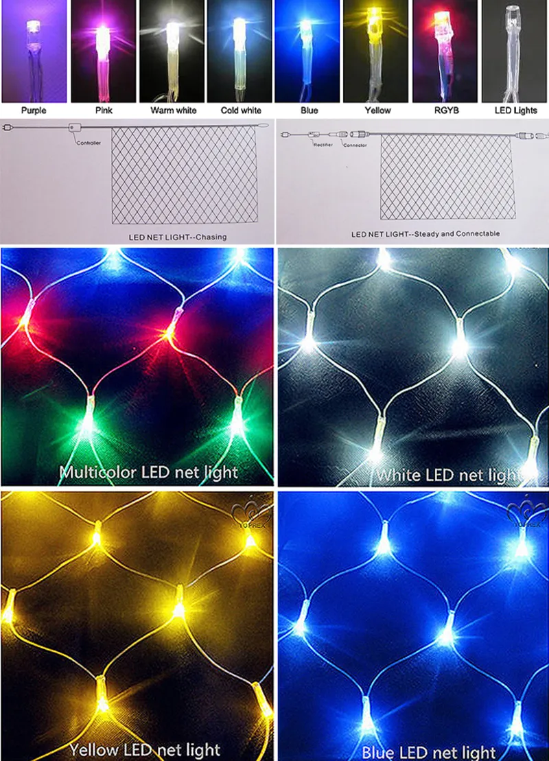 LED Net Mesh Light Detail