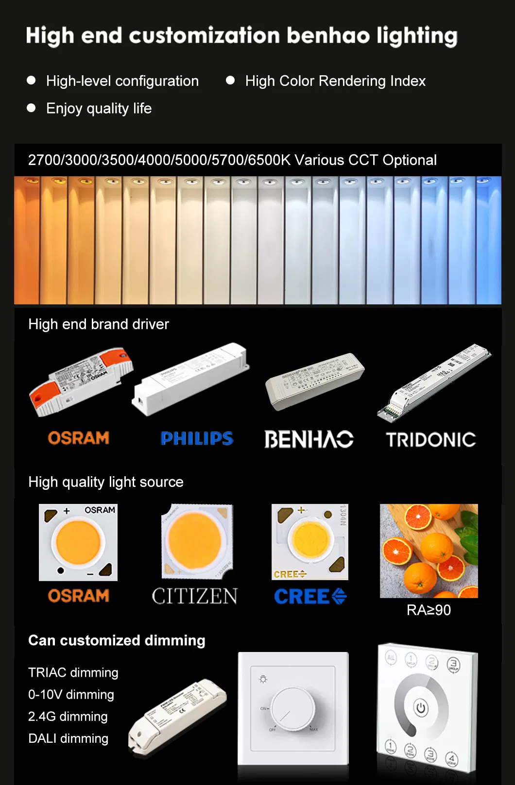 Commercial COB Lighting
