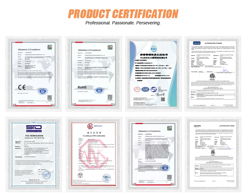 LED Lighting Product View 13
