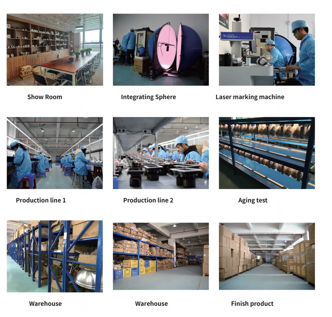 Factory Production